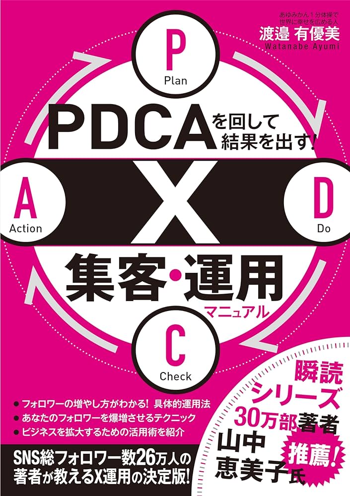 【数量限定・再入荷】サイン本付きPDCA限定Tシャツ
